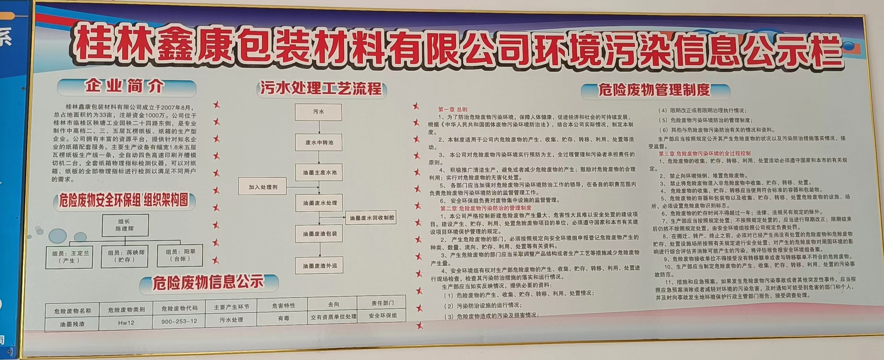 桂林鑫康环境污染信息公示(图1)